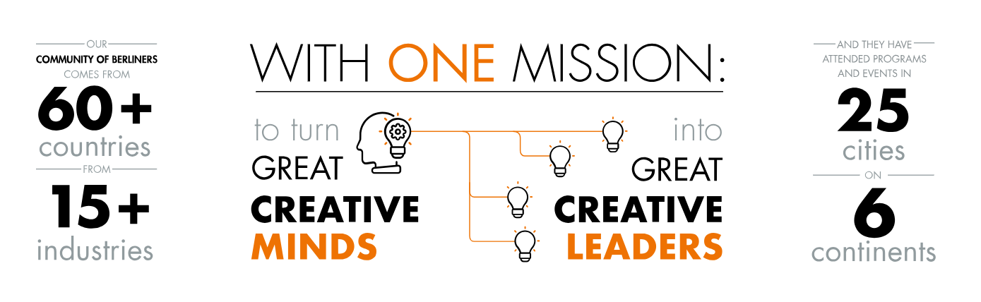 one mission berlin school of creative leadership